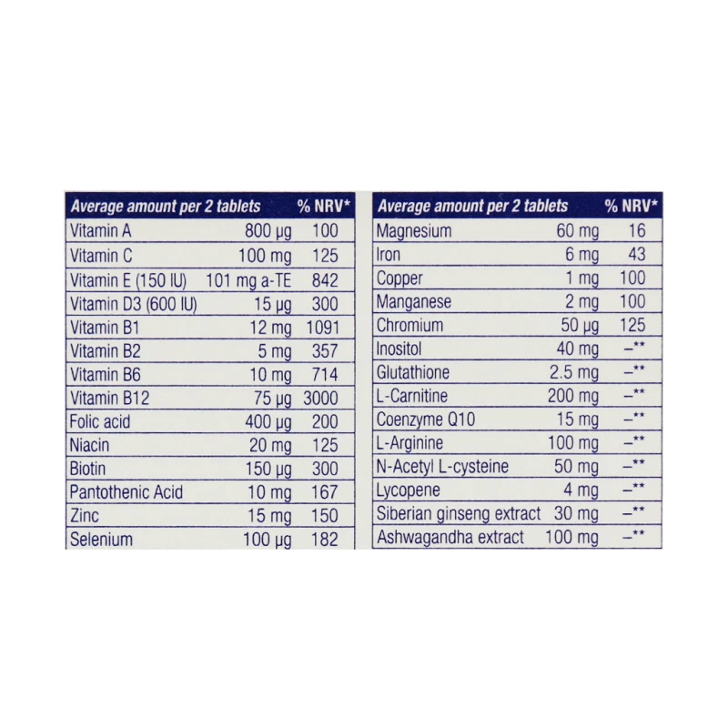قرص اسپرمکس یوروویتال 60 عددی